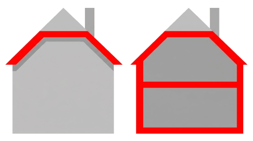 Podkrovia a drevostavby